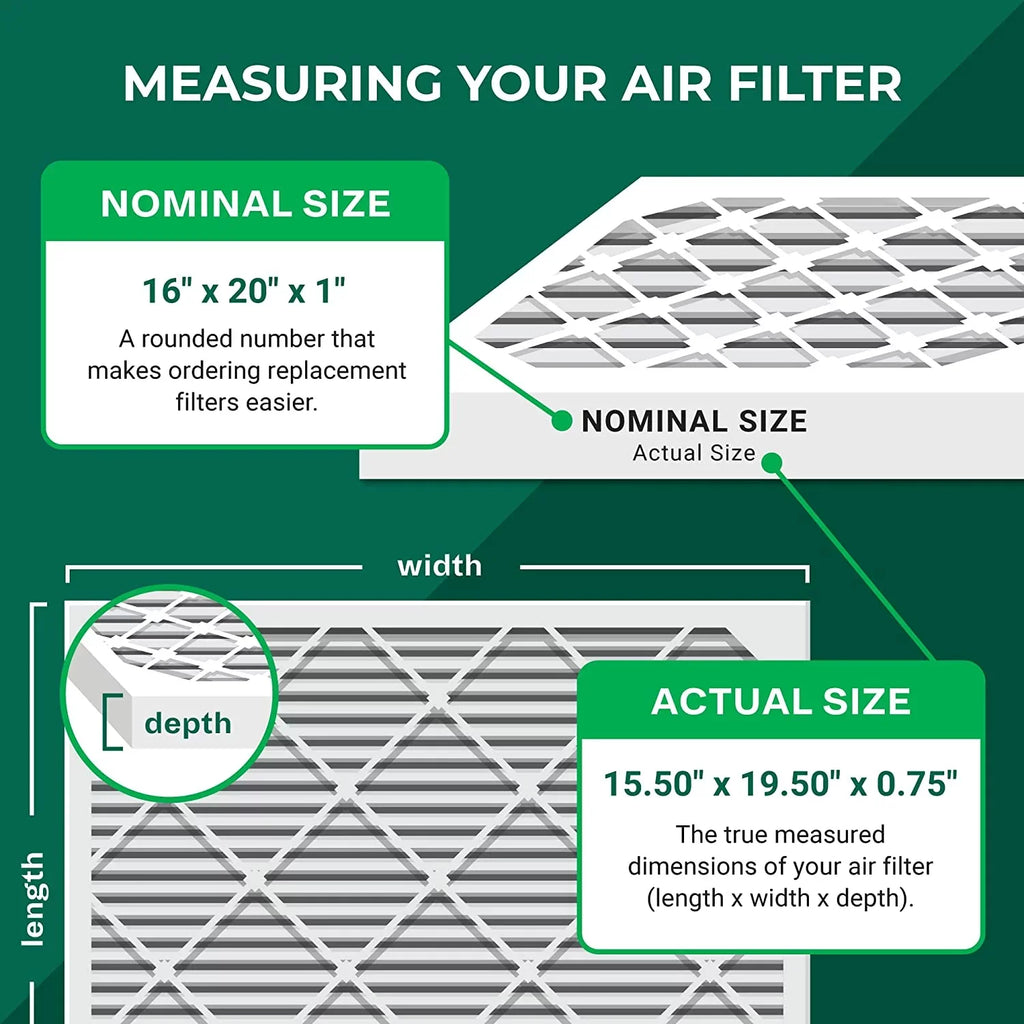 Filterbuy 16x20x1  8 Odor Eliminator Pleated   Furnace Air Filters with Activated Carbon (3-Pack)