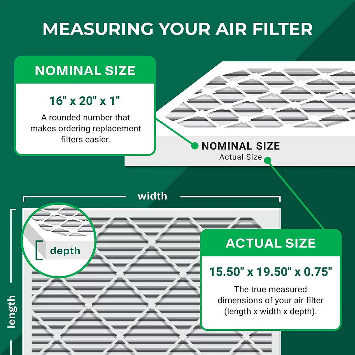 Filterbuy 16x20x1  8 Odor Eliminator Pleated   Furnace Air Filters with Activated Carbon (3-Pack)