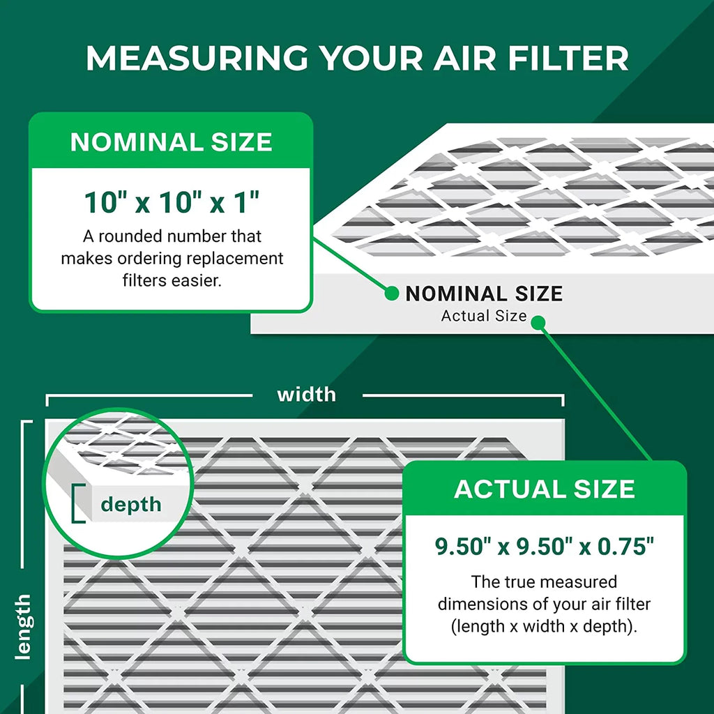 Filterbuy 10x10x1  8 Odor Eliminator Pleated   Furnace Air Filters with Activated Carbon (6-Pack)