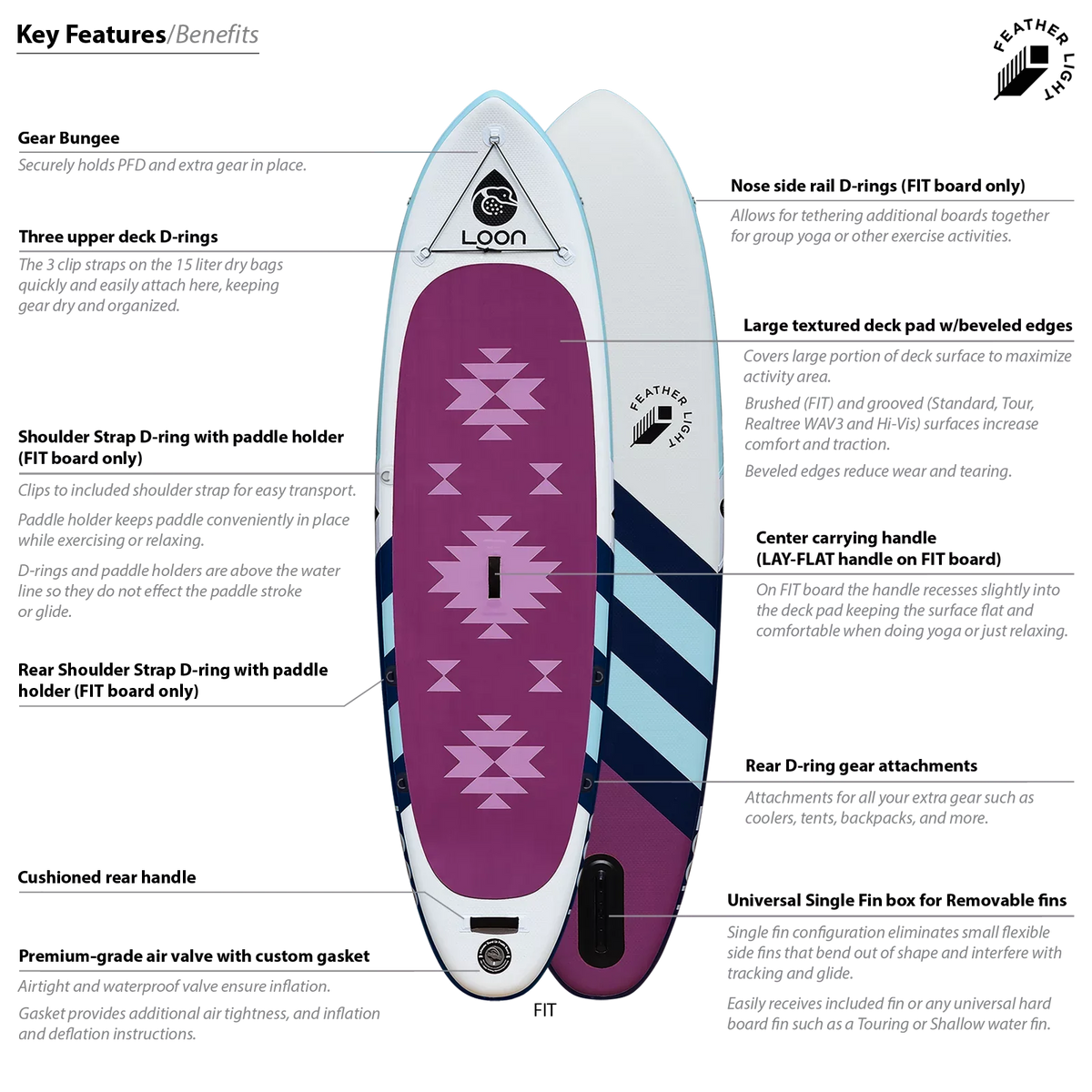 Feather Light Fit 10'8" Inflatable Yoga Paddle Board