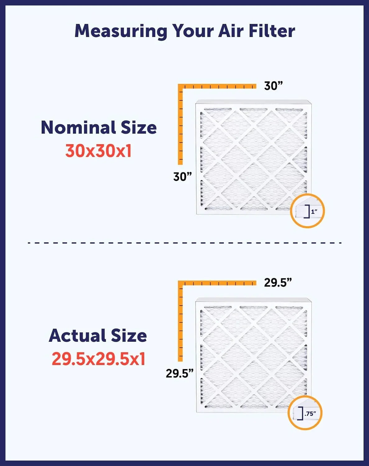 Filter King 15.5x23.5x1a Air Filter | 3- |  8  Pleated / Furnace Filters |    | Actual Size: 15.5 x 23.5 x .75"