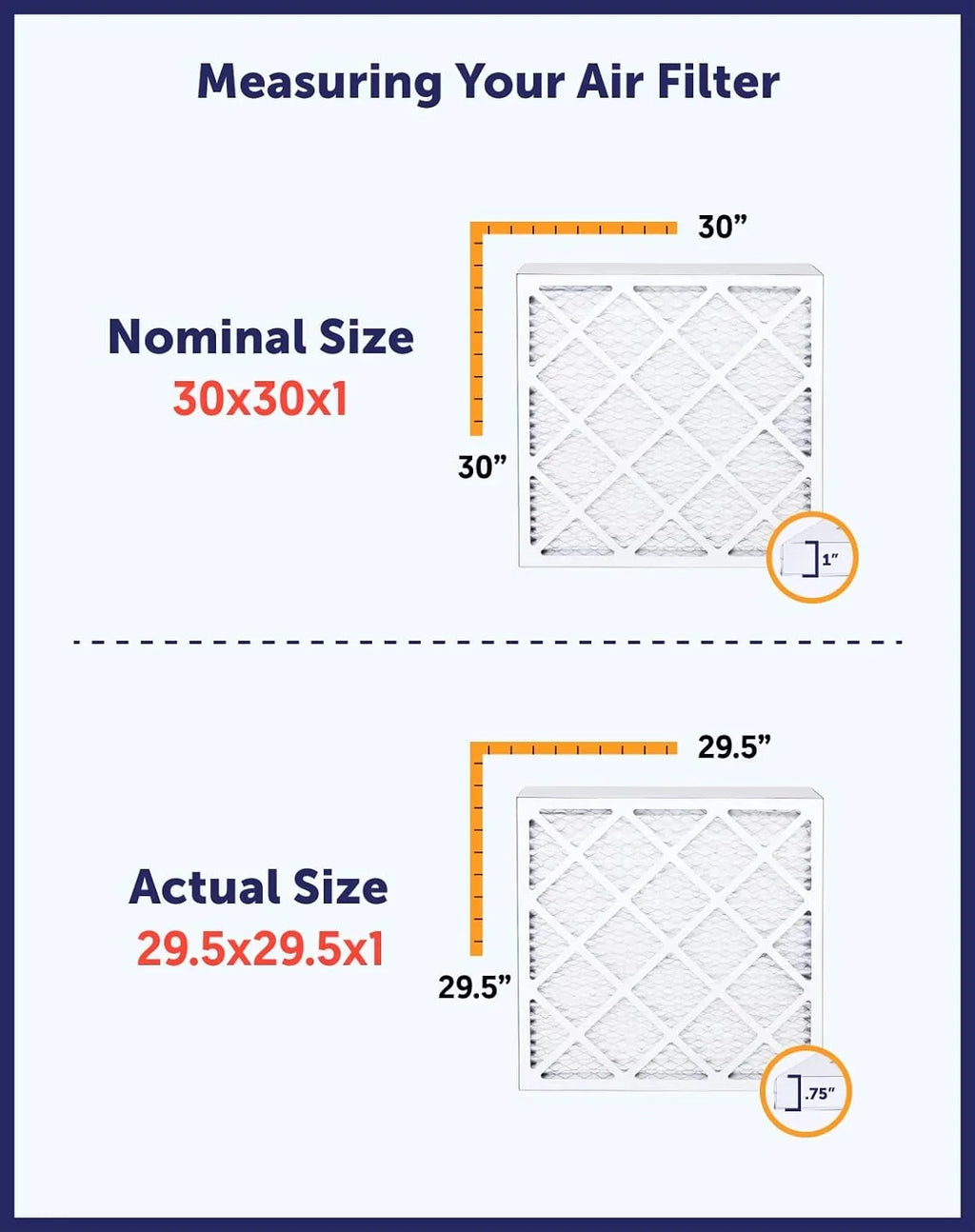 Filter King 26.5x53x1 Air Filter | 4- |  8  Pleated / Furnace Filters |    | Actual Size: 26.5 x 53 x .75"