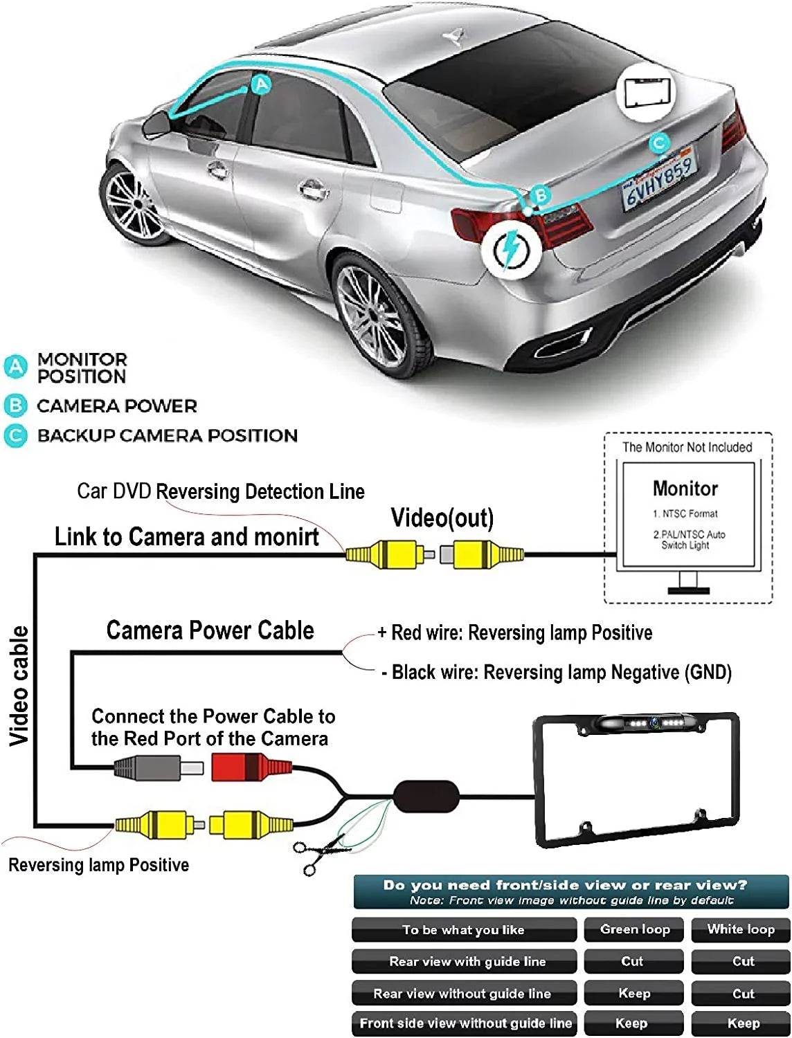 Backup Camera Rearview License Plate Frame for   - Black