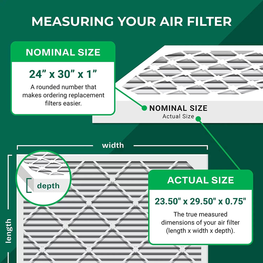 Filterbuy 24x30x1  8 Pleated   Furnace Air Filters (4-Pack)