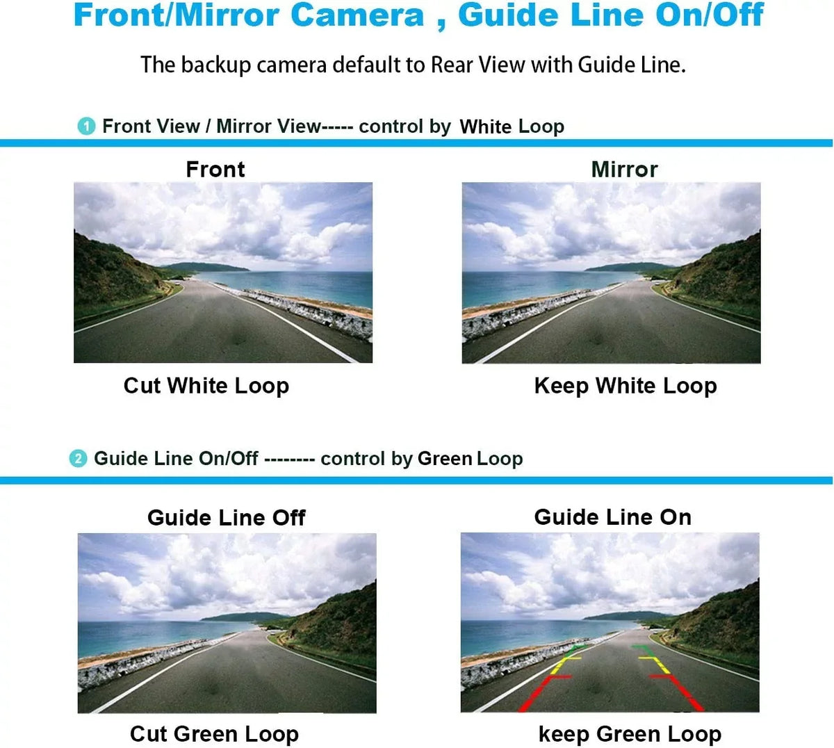 Backup Camera Rearview License Plate Frame for  - Black