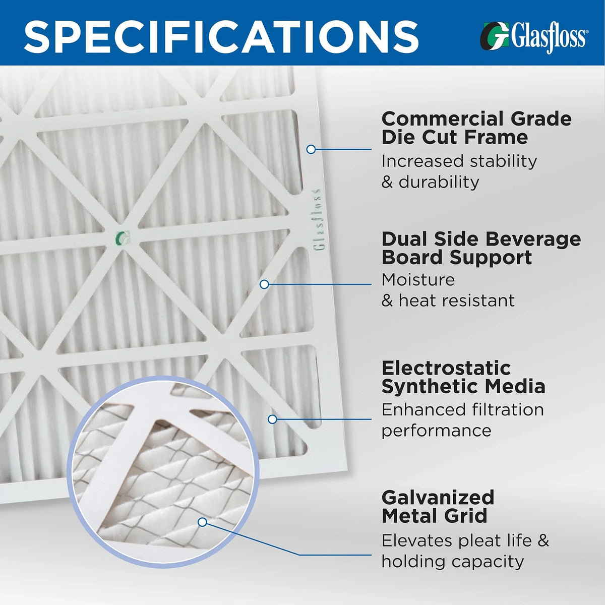 Glasfloss  20x20x4  10 Pleated  Furnace Air Filters. Box of 4. Exact Size: 19-1/2 x 19-1/2 x 3-3/4
