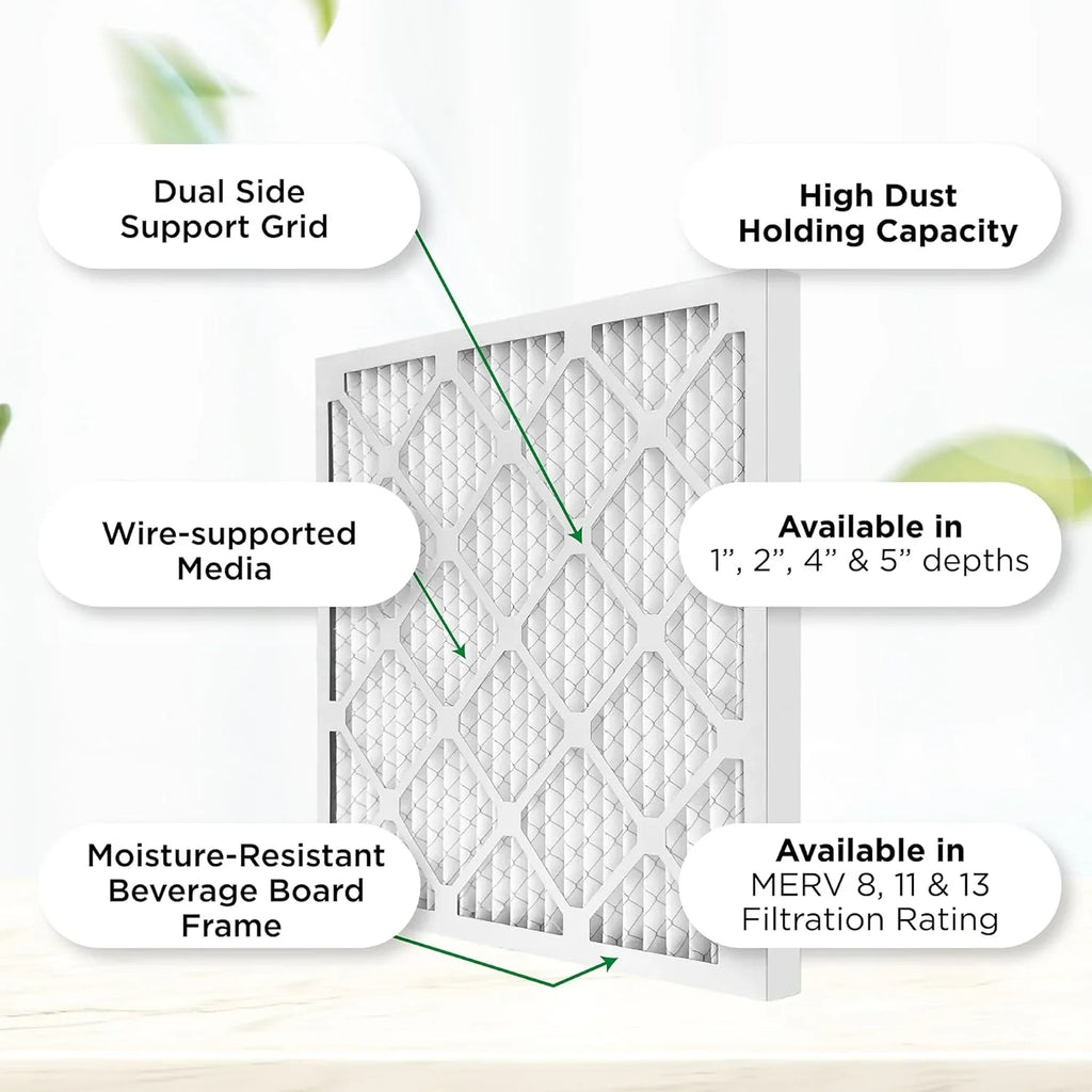 24X24x4  8 Pleated  Furne Air Filters. Case Of 6. Ext Size: 23-3/8  23-3/8  3-3/4
