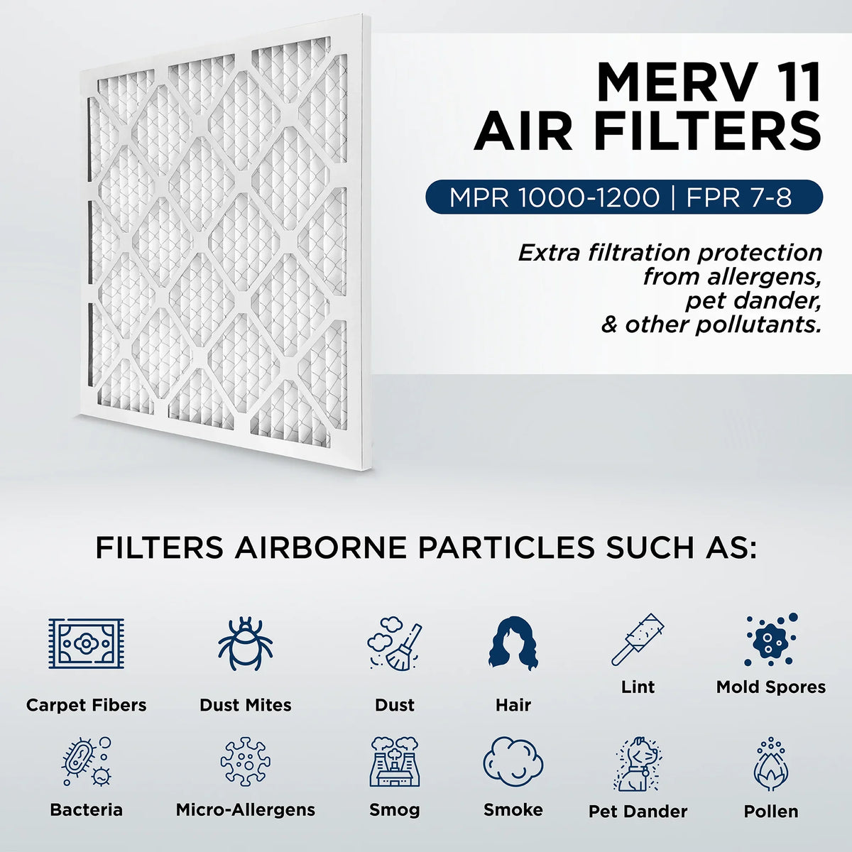 Pamlico Air 16x20x4  11,  1000 Pleated  Furnace Air Filters by Pamlico. 3 Pack. Actual Size: 15-1/2 x 19-1/2 x 3-3/4, White