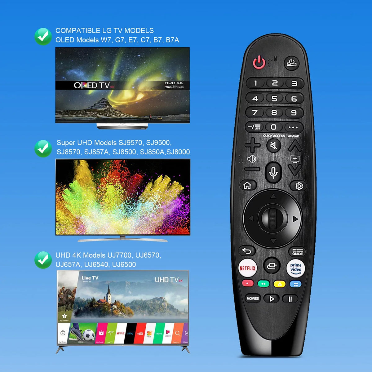 '- New Voice Magic Replacement Remote Control for     NanoCell 4K 8K Models Netflix and Prime Video Hot Keys, Google/Alexa, with Pointer Function