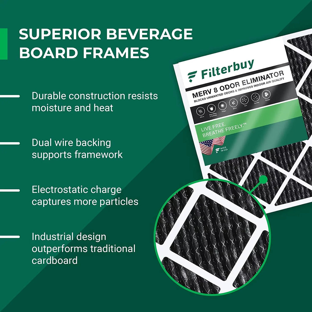 Filterbuy 12x20x1  8 Odor Eliminator Pleated   Furnace Air Filters with Activated Carbon (5-Pack)