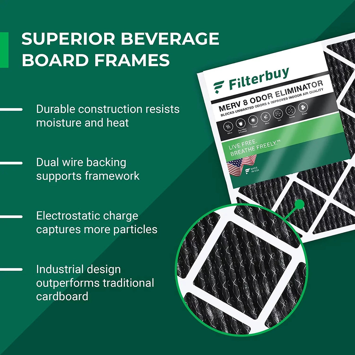 Filterbuy 10x10x1  8 Odor Eliminator Pleated   Furnace Air Filters with Activated Carbon (6-Pack)
