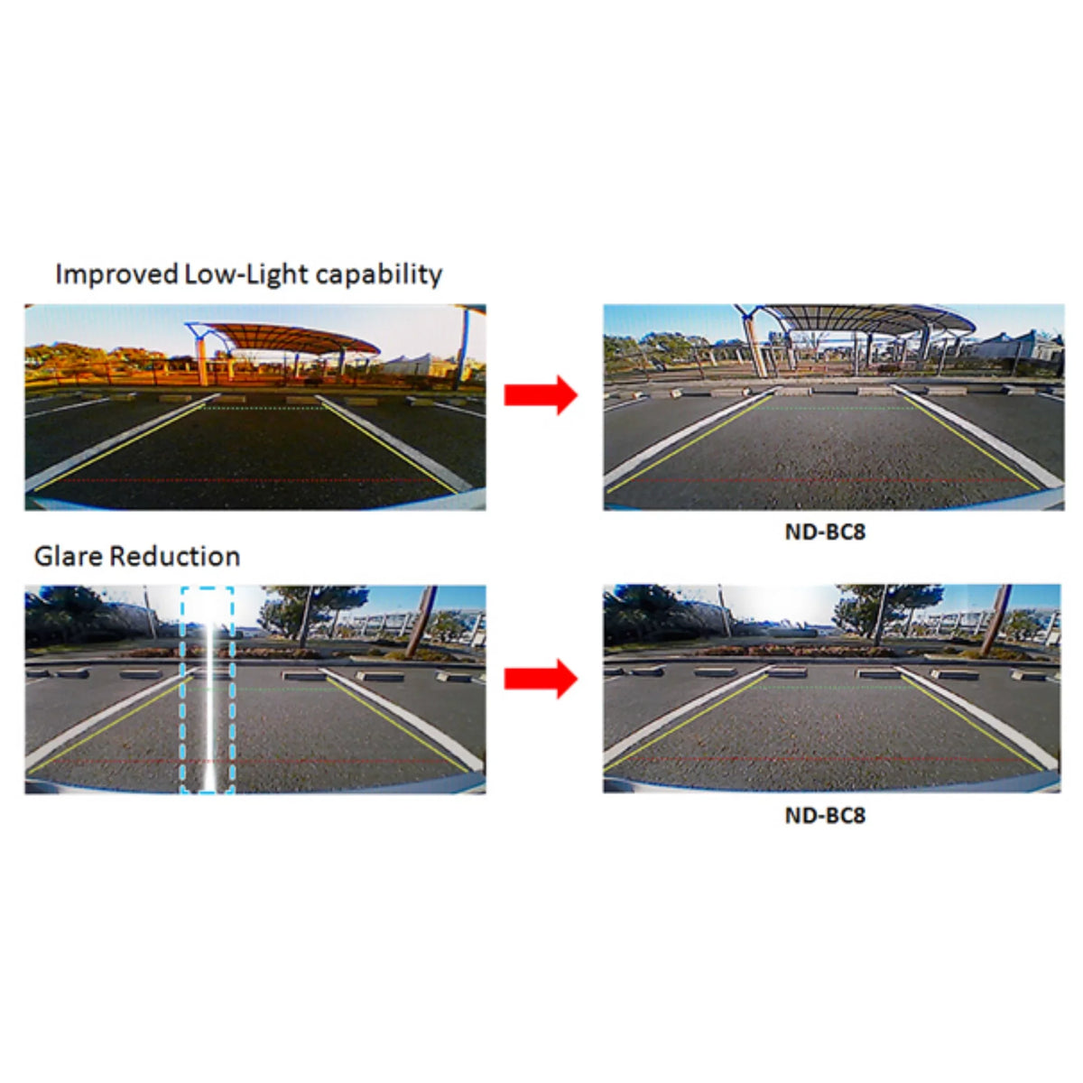 Pioneer - Universal Rear-View Camera