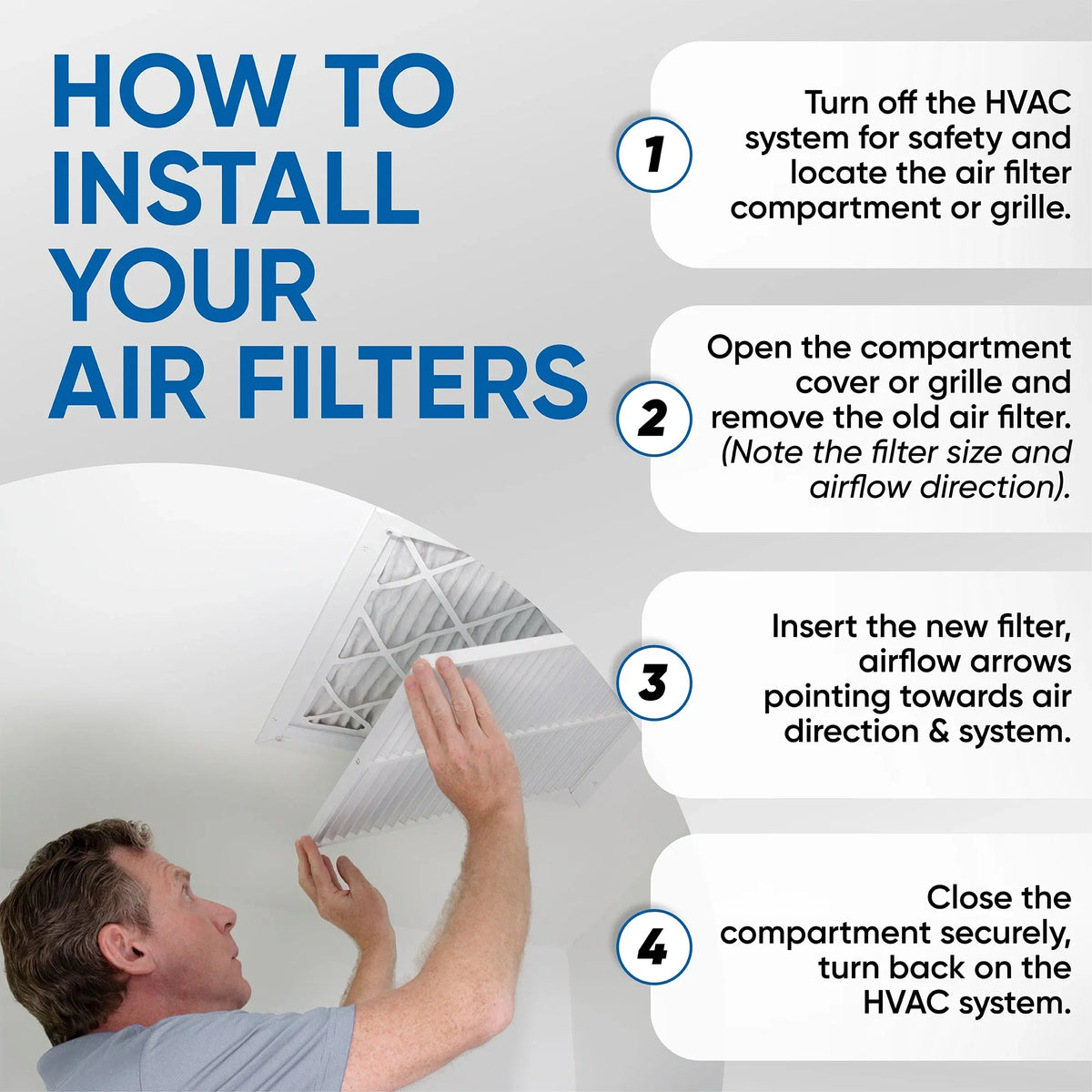 6 Pack of 20x20x4  10 Pleated 4" Inch Air Filters by Glasfloss. Actual Size: 19-1/2 x 19-1/2 x 3-3/4