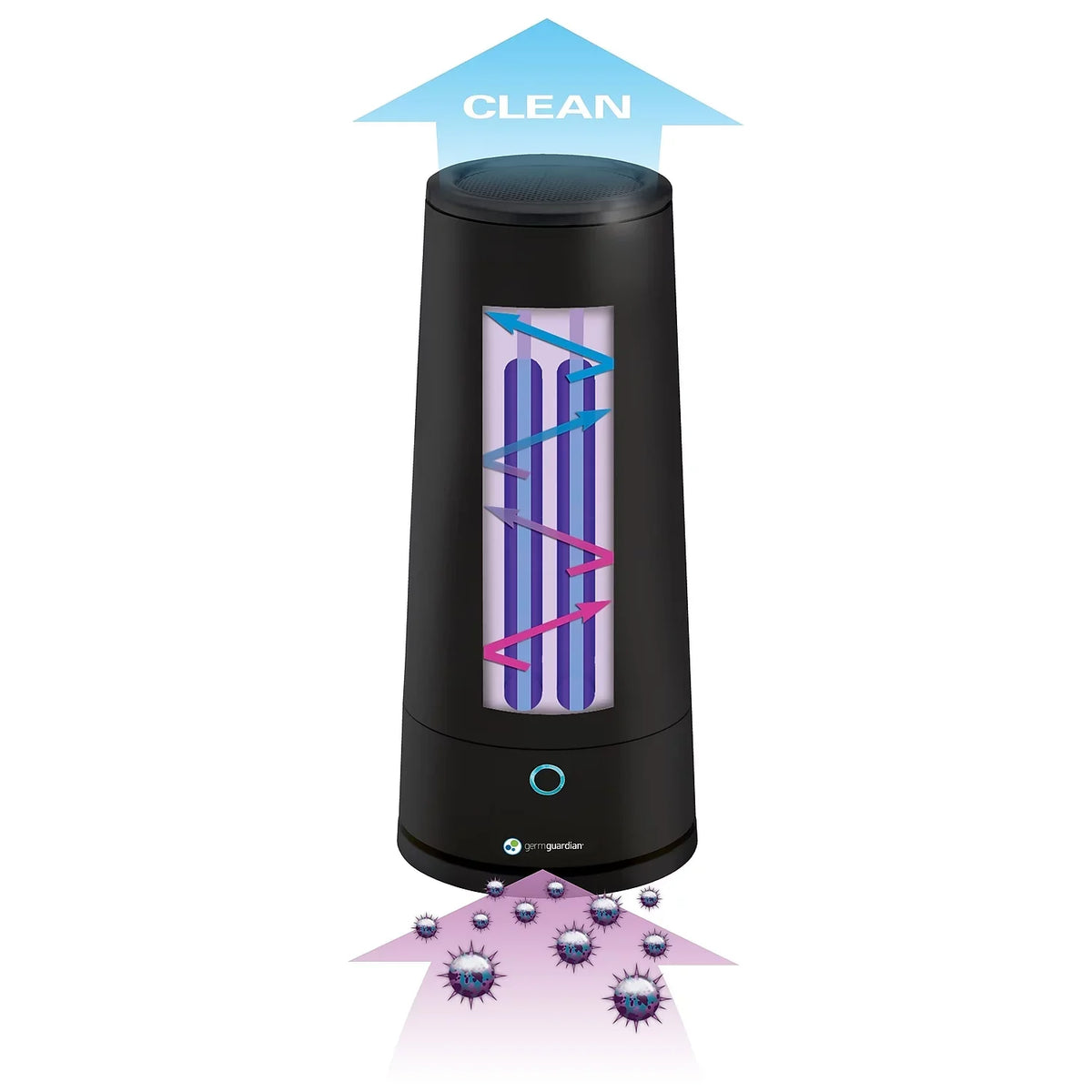 GermGuardian Tabletop - Air Sanitizer with 2 Speeds Reduces Odors and Germs, , Black